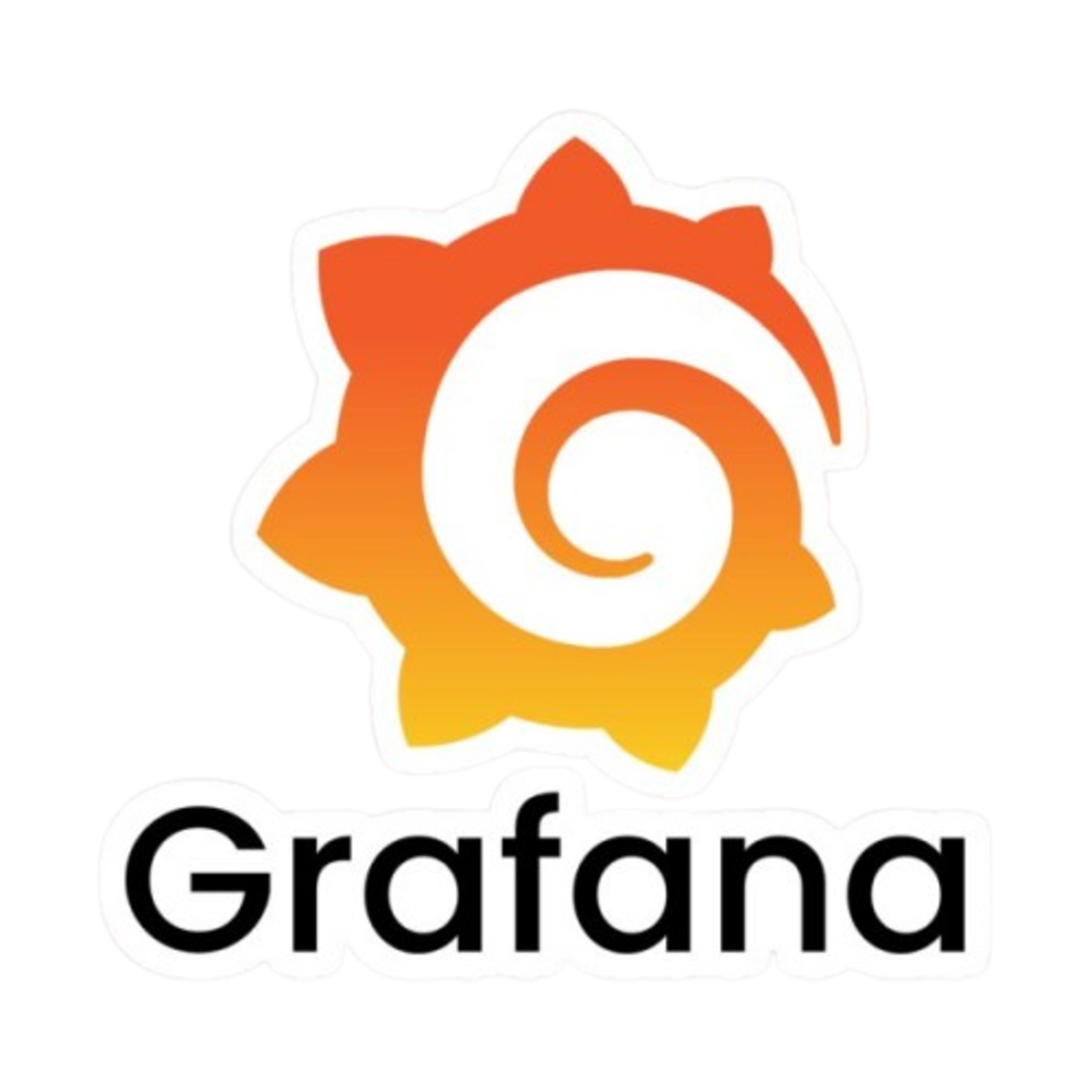 Grafana